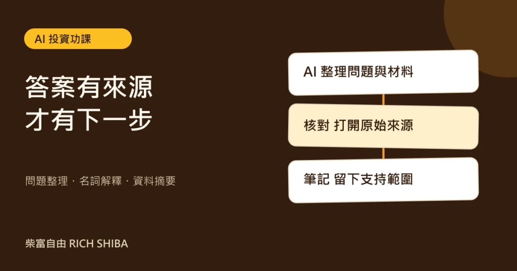 答案有來源,才有下一步。問題整理・名詞解釋・資料摘要