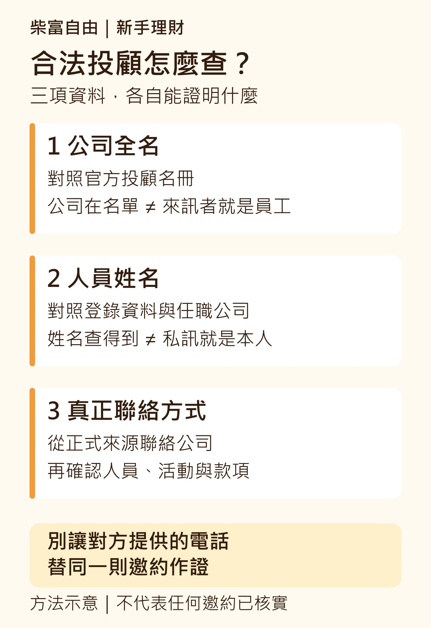 名冊查公司、人員登錄查任職,仍須由公司正式管道確認邀約;查到公司不等於傳訊者就是本人