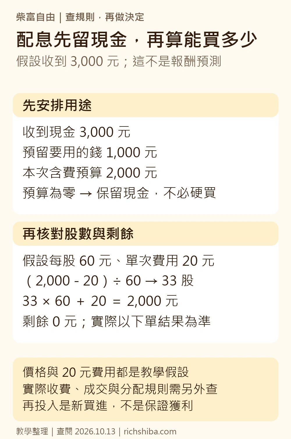 配息入帳後先預留現金，再用假設價格與費用試算可買股數和剩餘預算
